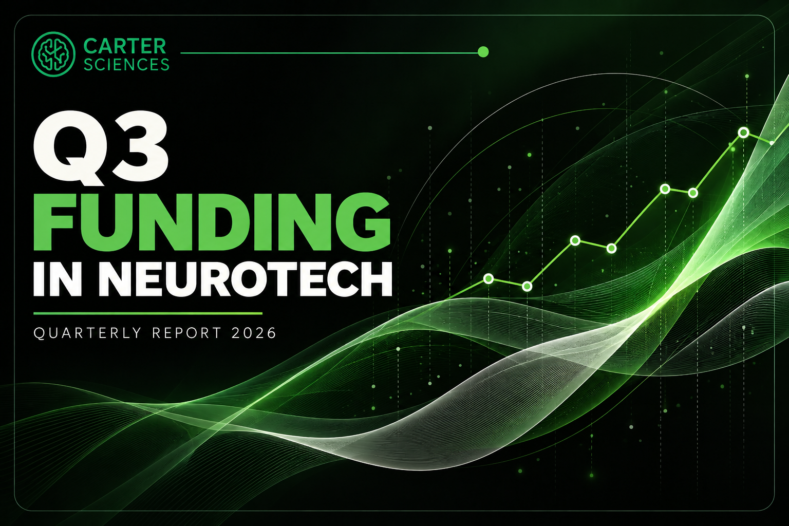 Q3 Funding in Neurotech cover artwork