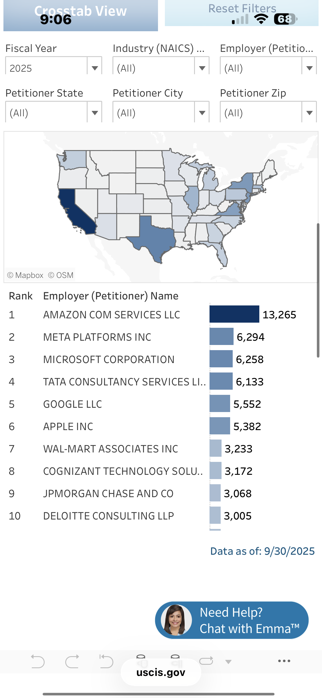 AI Isn’t Taking Your Job — H-1B Is. And That’s the Cover Story No One Wants to Talk About.