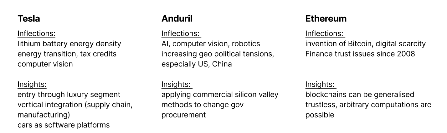 from an internal slide