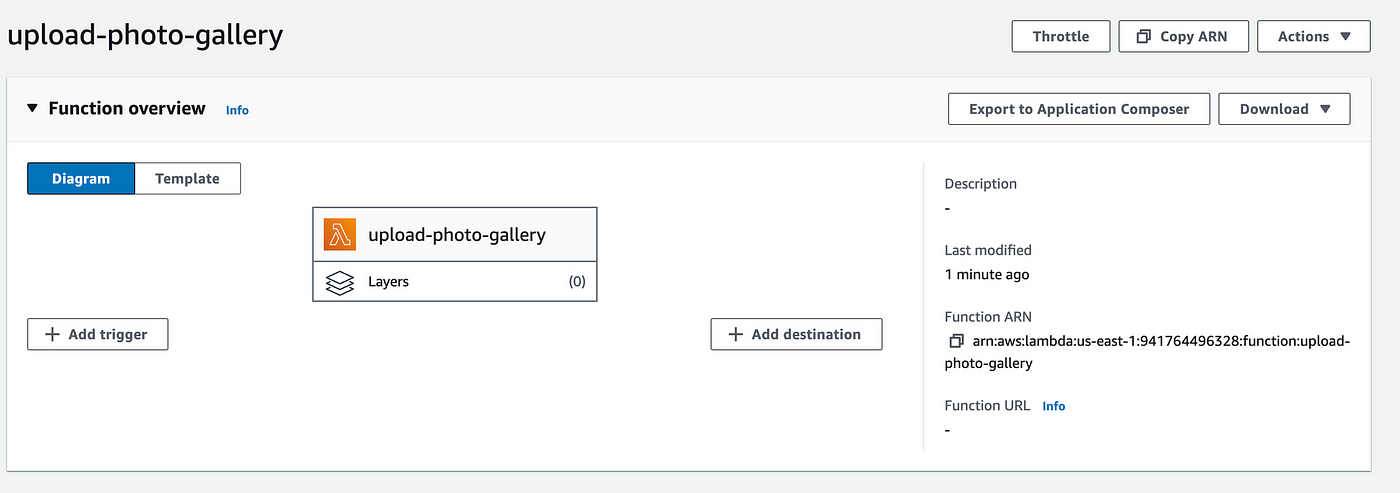 Building A Serverless Photo Gallery With AWS Lambda, S3 & CloudFront