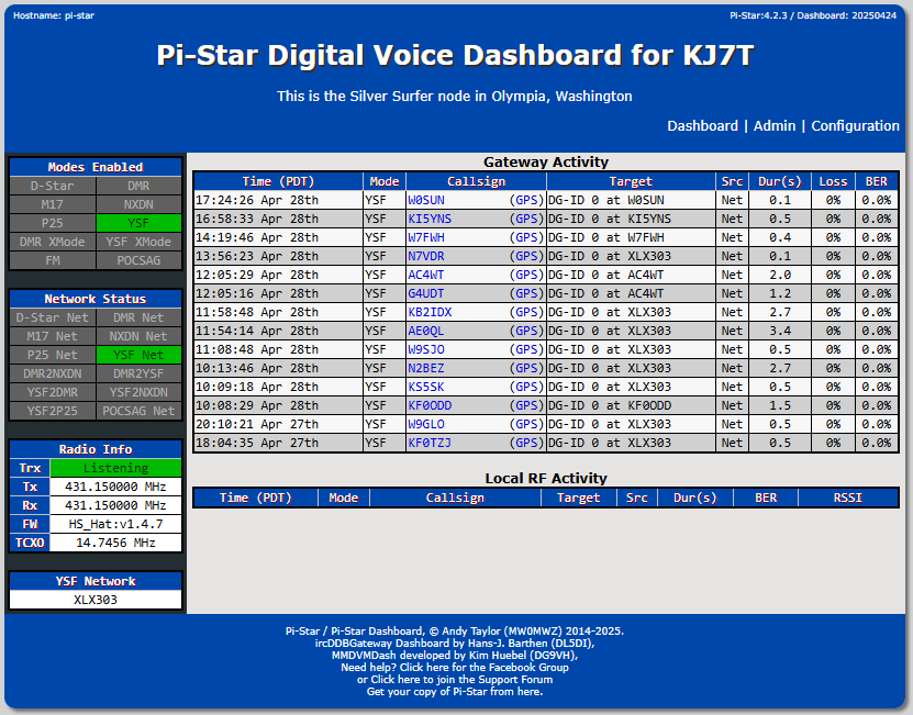 I settled on a blue background for my Pi-Star dashboard