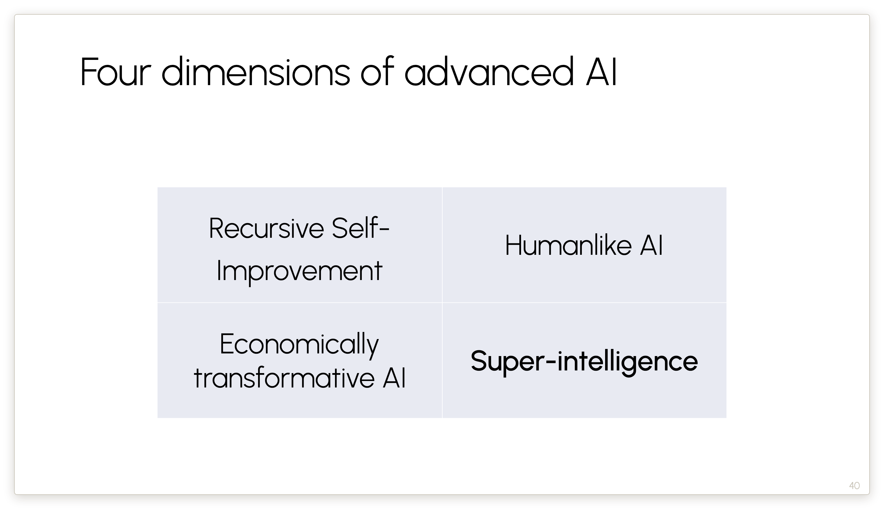 Four dimensions of advanced AI