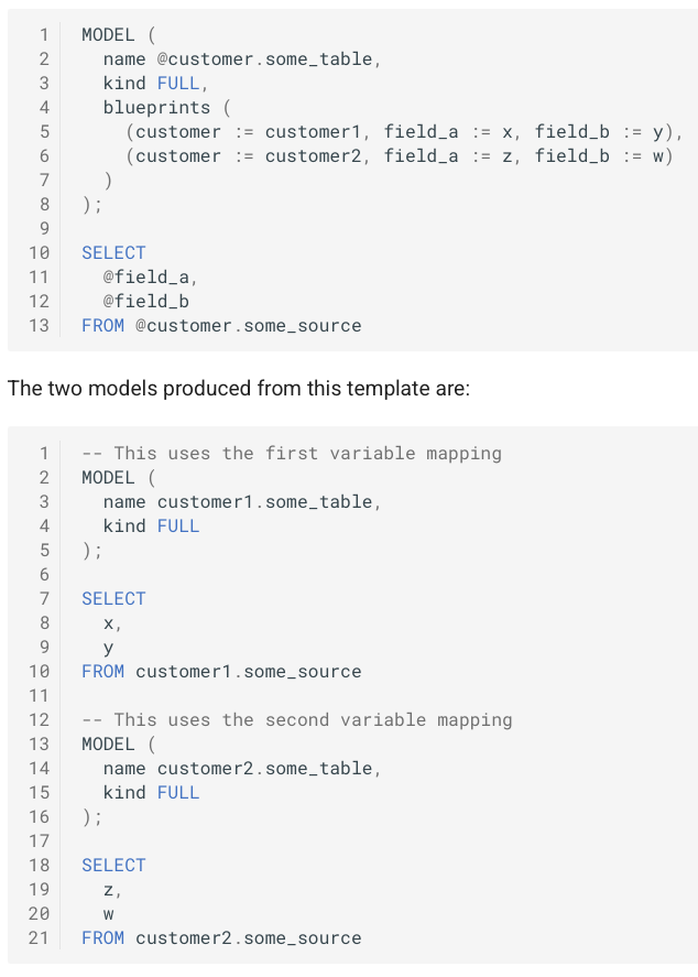 Model Generation - by David Jayatillake - davidj.substack