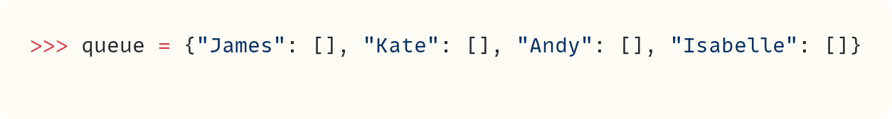 Are Python Dictionaries Ordered Data Structures?