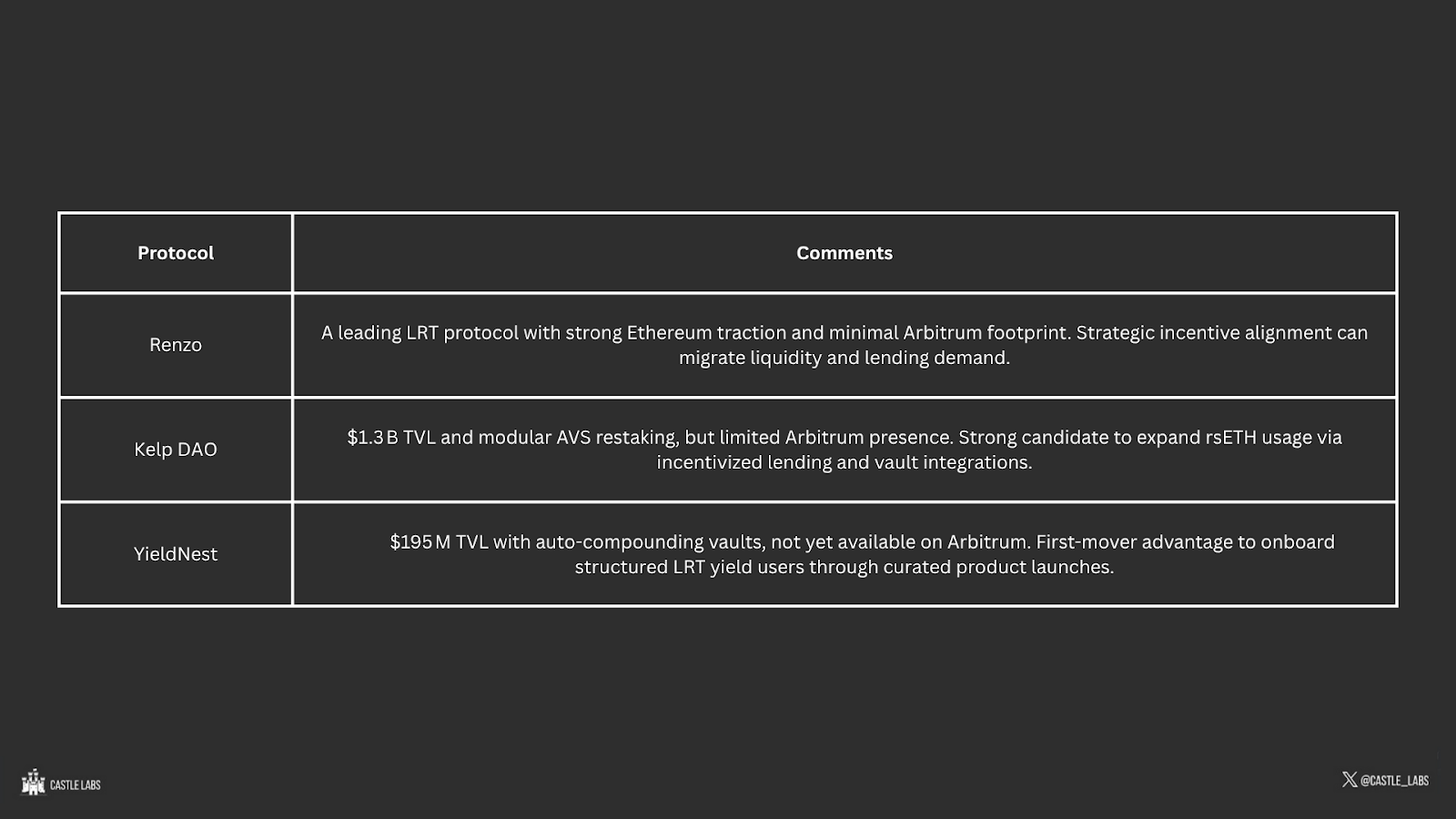 Article figure