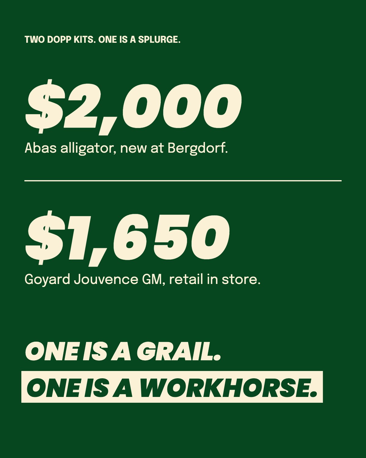 An alligator Dopp kit is $2,000 at Bergdorf; a Goyard Jouvence GM is $1,650 in store