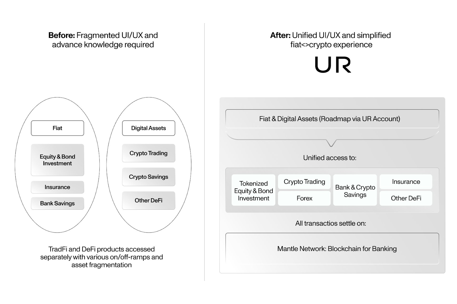 Article figure