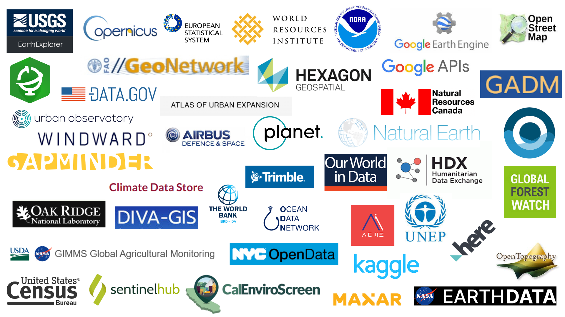 Com/map Source Analysis Advanced Geospatial Data Sources - Maps Data Design