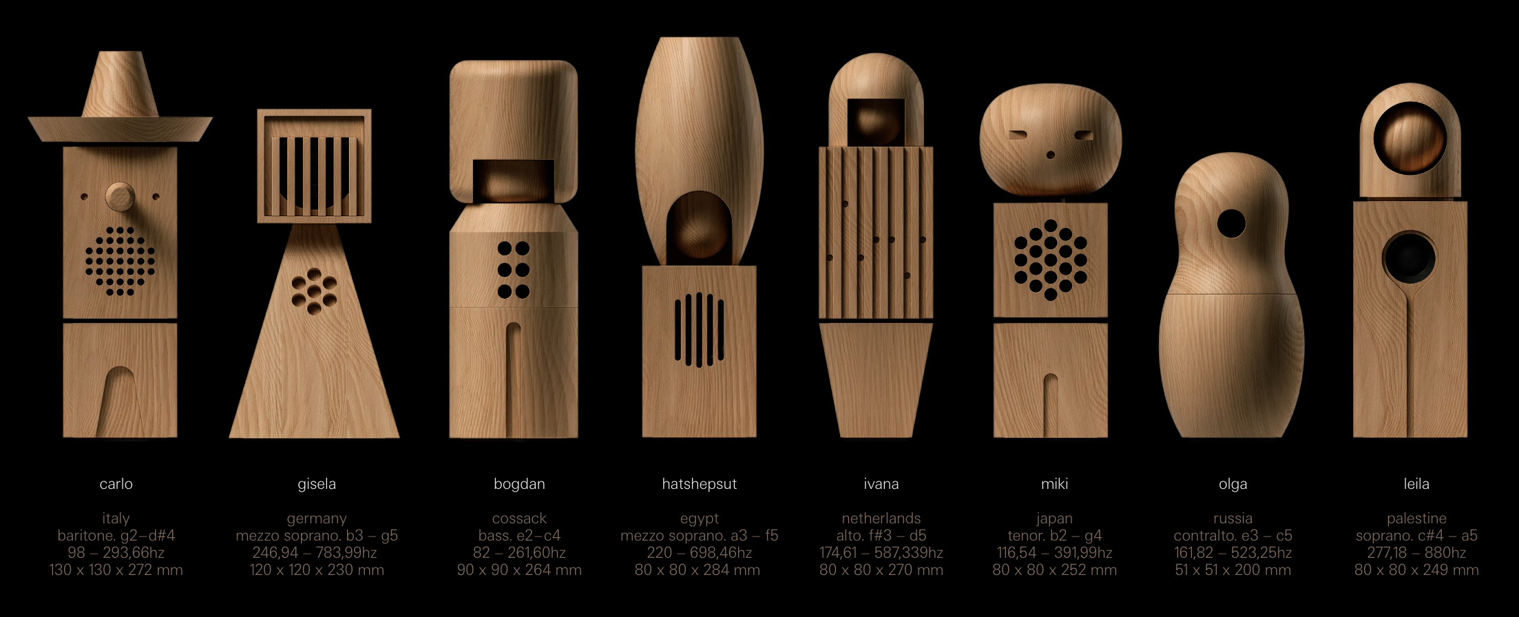 Image from Lenny’s Newsletter holiday gift guide 2024