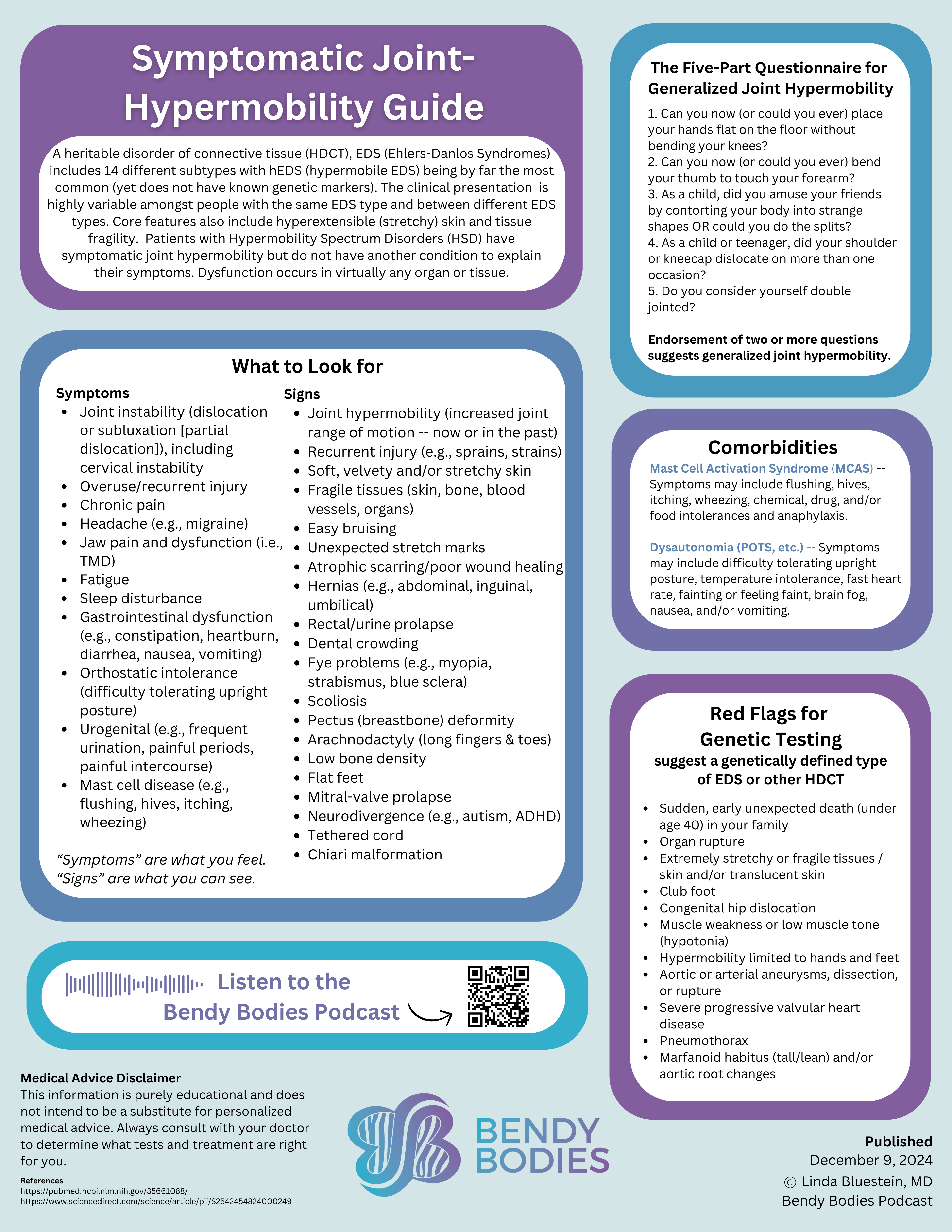 Understanding Hypermobility: What Clinicians and Patients Need to Know