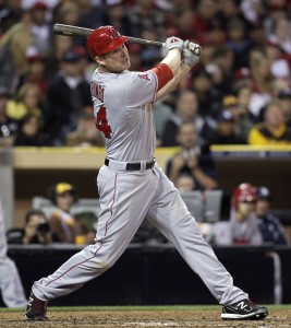 Knowing the competition - Los Angeles Angels