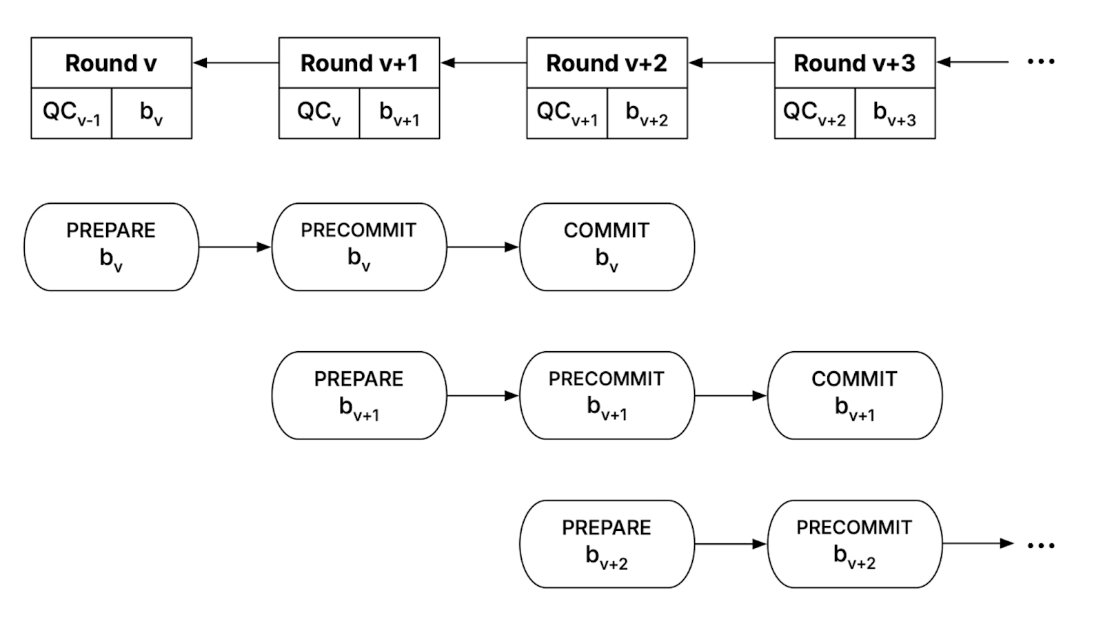 Article figure