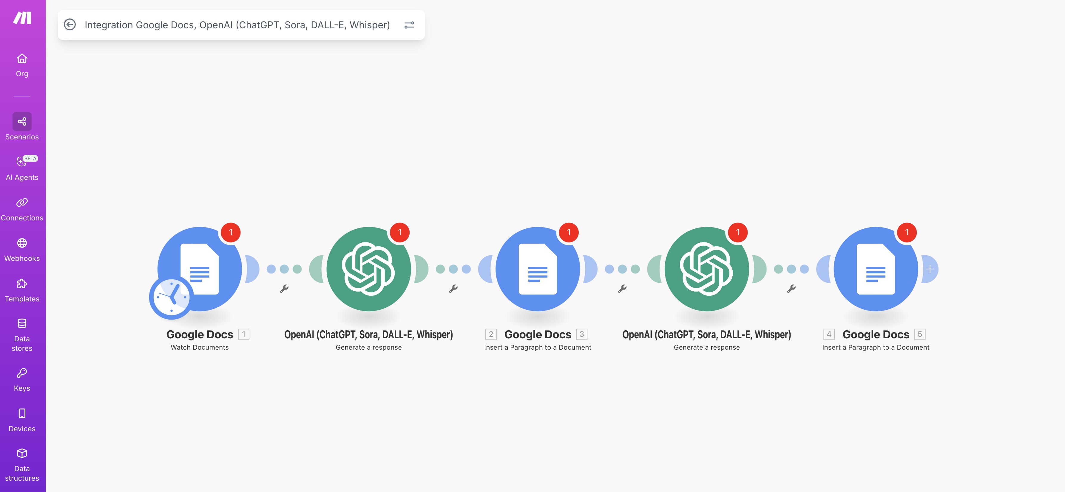 L'automatisation qui fidelise les clients : systematiser la recherche utilisateur