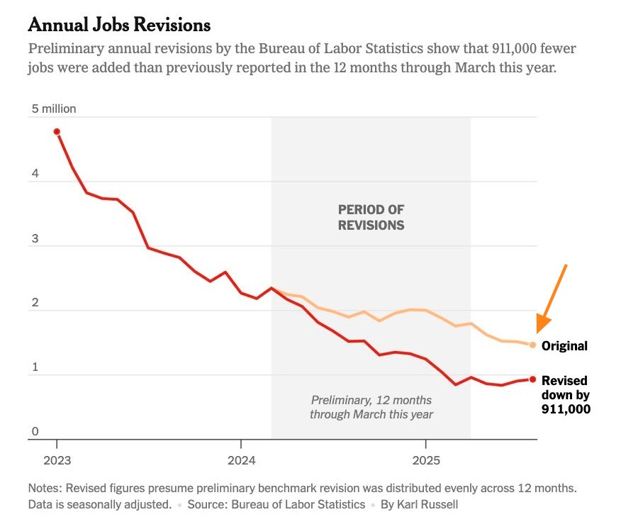 Randi Weingarten 🇺🇸 🖇️👩🎓📚 on X: "The #Trumpflation squeeze on workers shouldn't be a surprise to anyone who has been talking with families across the country. Every day, I hear from our