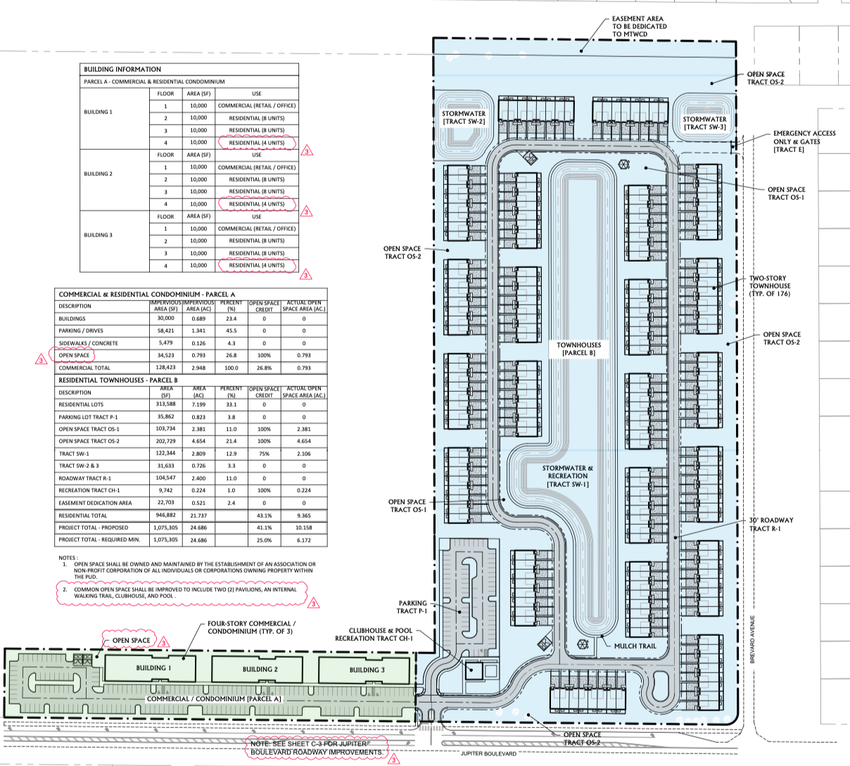 Image for article: Jupiter Bay PUD: A Proposed Mixed-Use Development at former Jo' Daddy's Golf Course location.