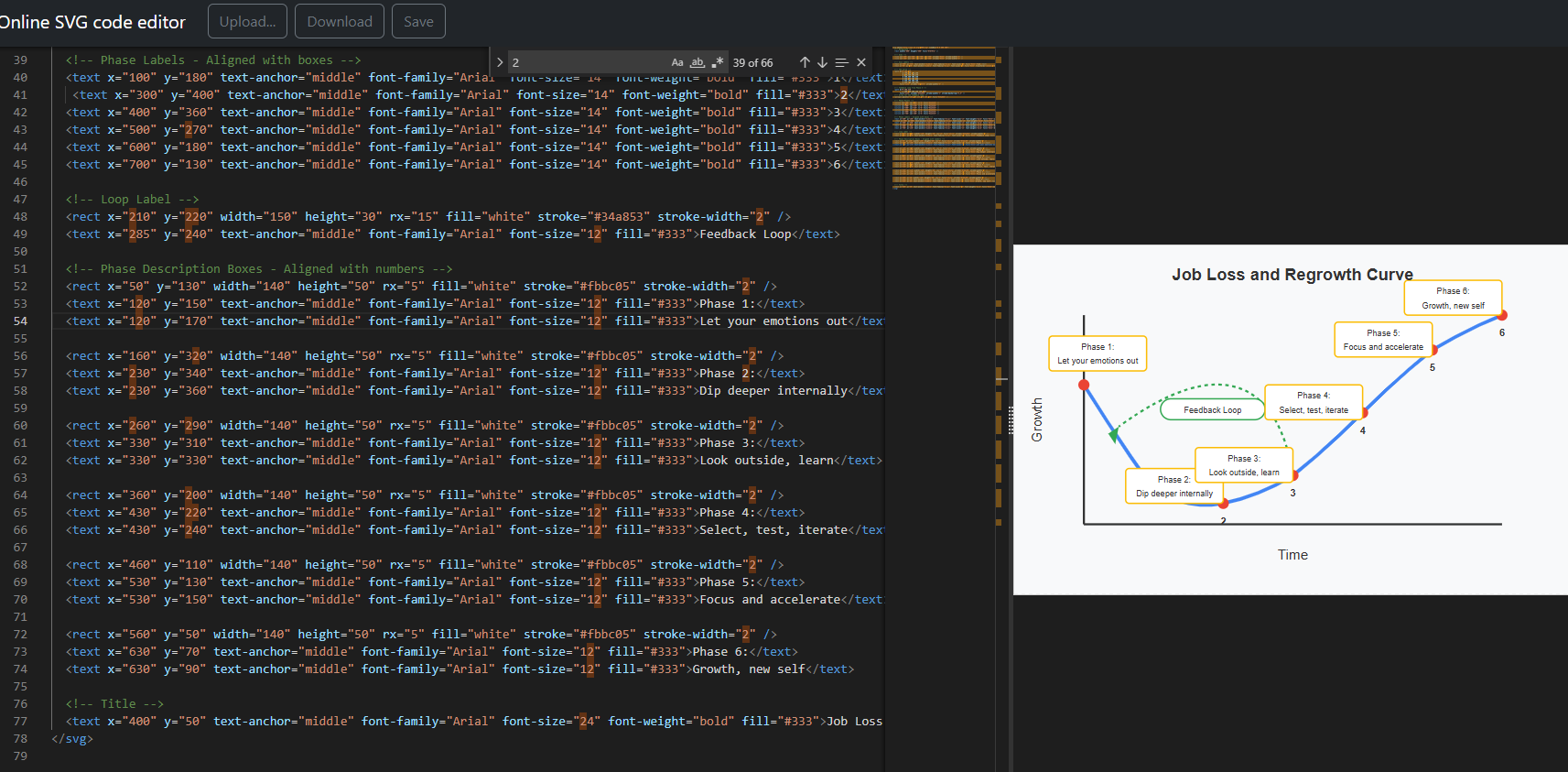 Vector Database Claude Fix Your Claude Charts in 5 Minutes - by Nan Li