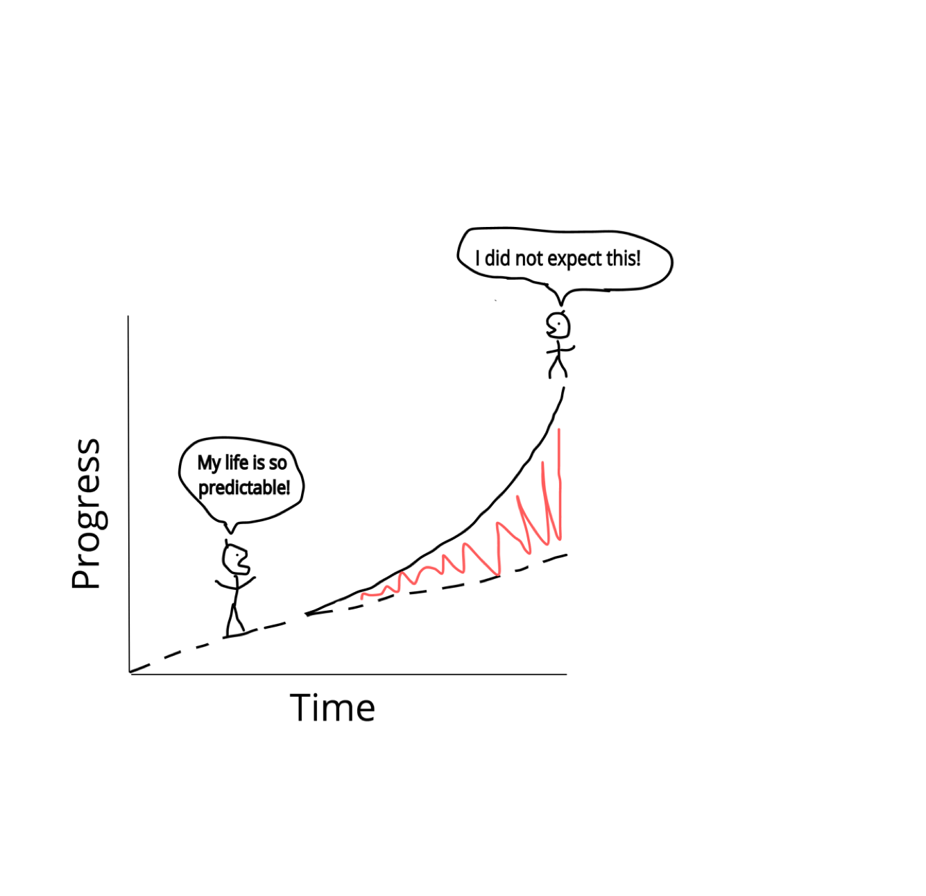 #25: Nobody's Thinking Enough About AI