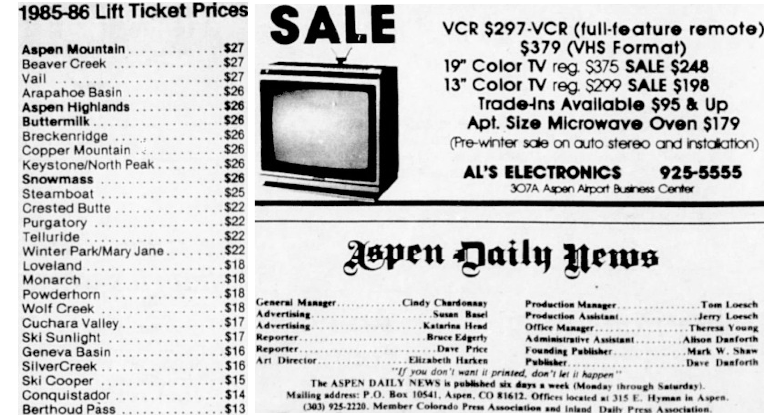 In 1985, a 19-Inch TV Cost 10 Times More than a Steamboat Lift Ticket