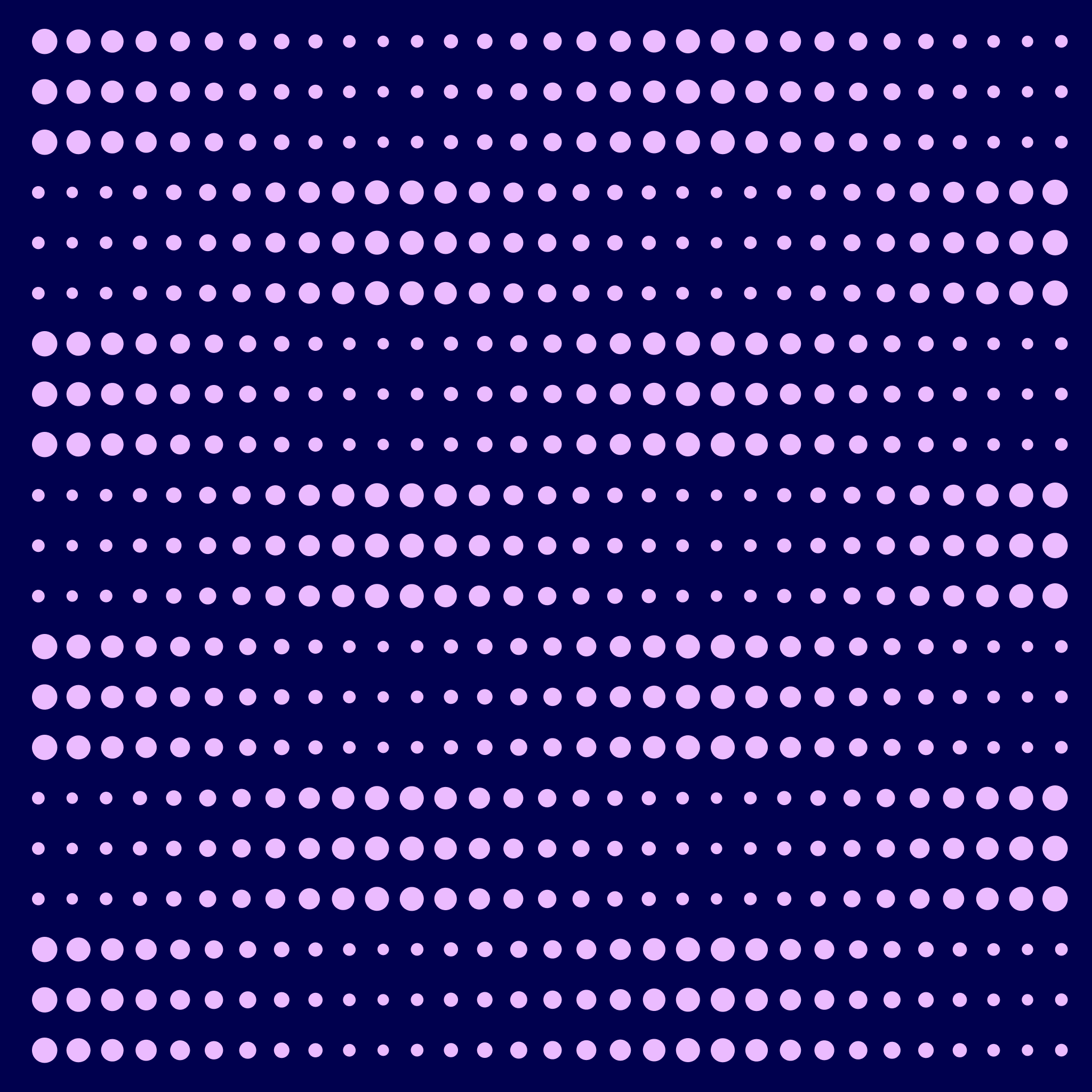 Czym adekwatnie jest cyfrowa tożsamość? 🌐🔮