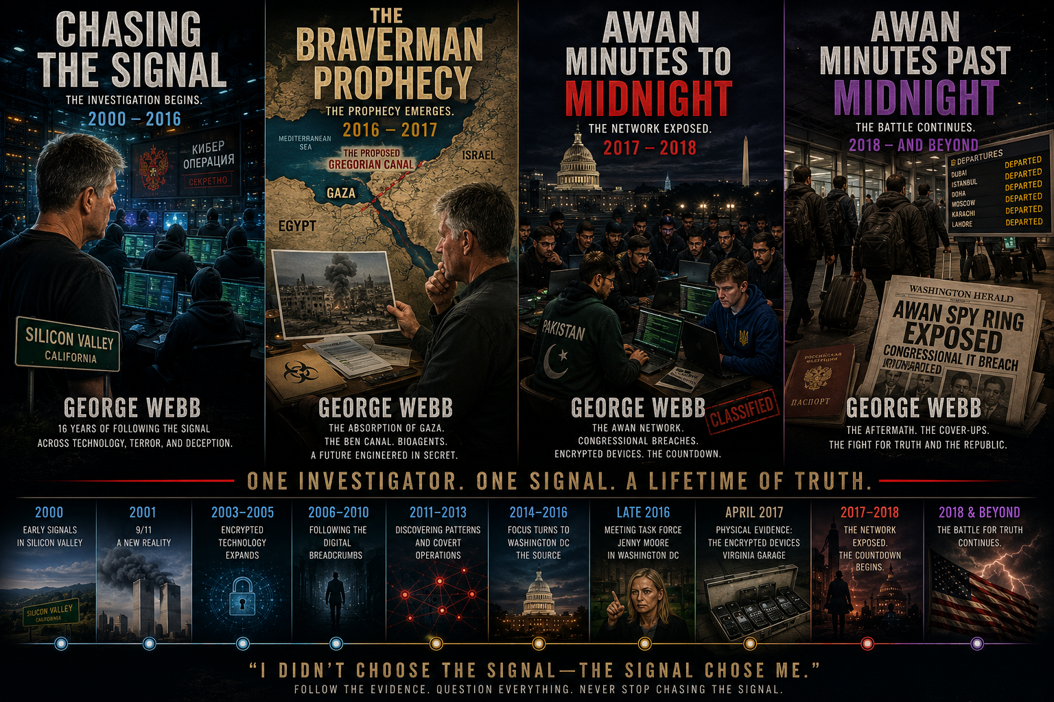 Chasing the Signal — The Final Chapter