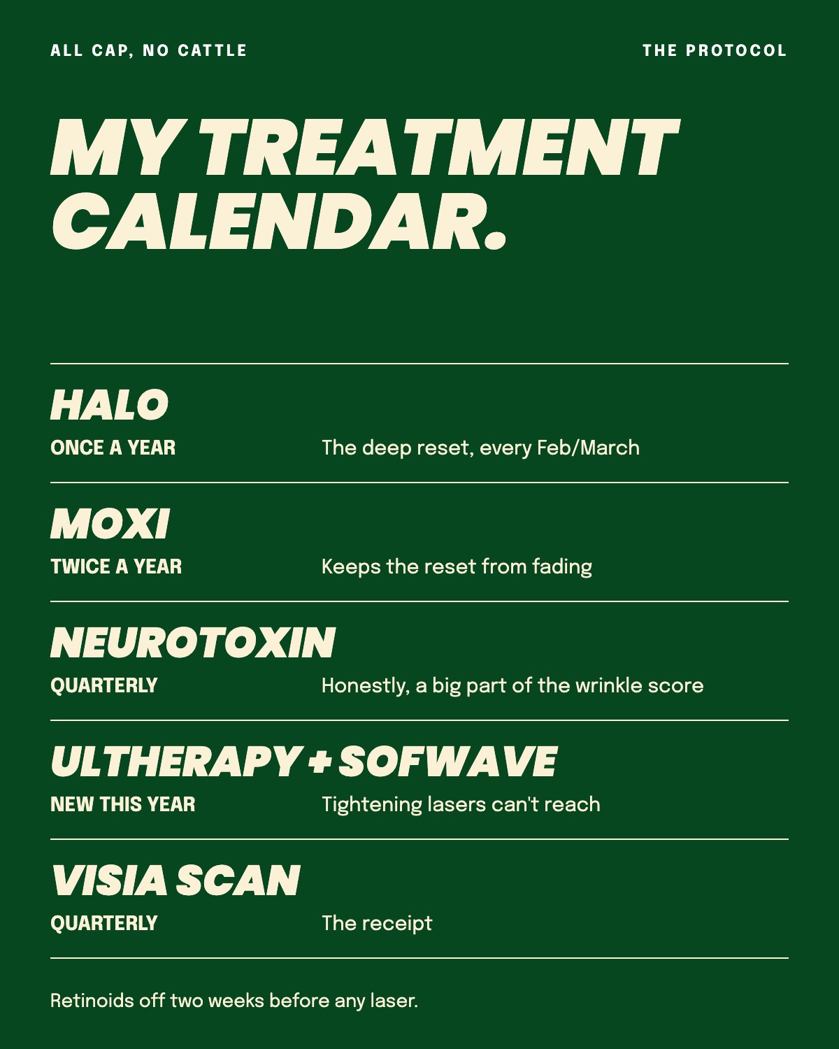 My treatment calendar
