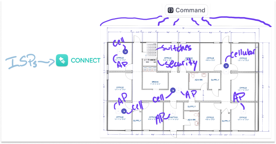 Security Meter Design Meter: The Internet Utility - Not Boring by Packy McCormick