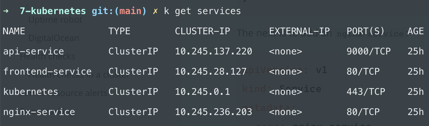 Getting started with Kubernetes - by Martin Joo