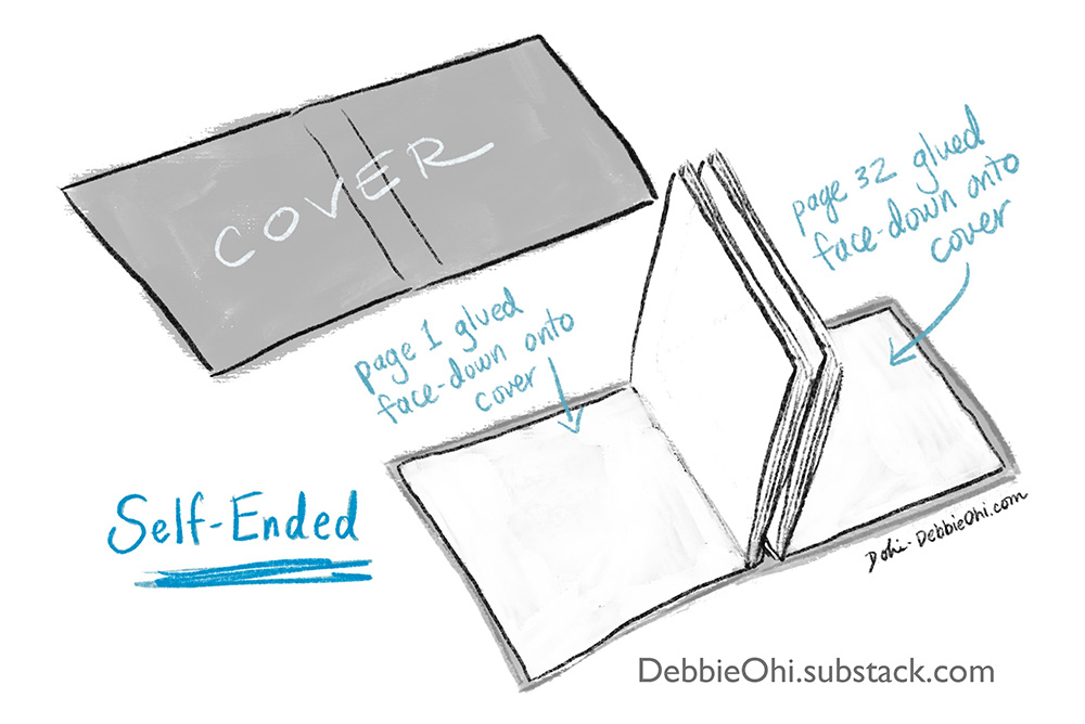Picture Books 101 (Part 3): Understanding Picture Book Format and ...