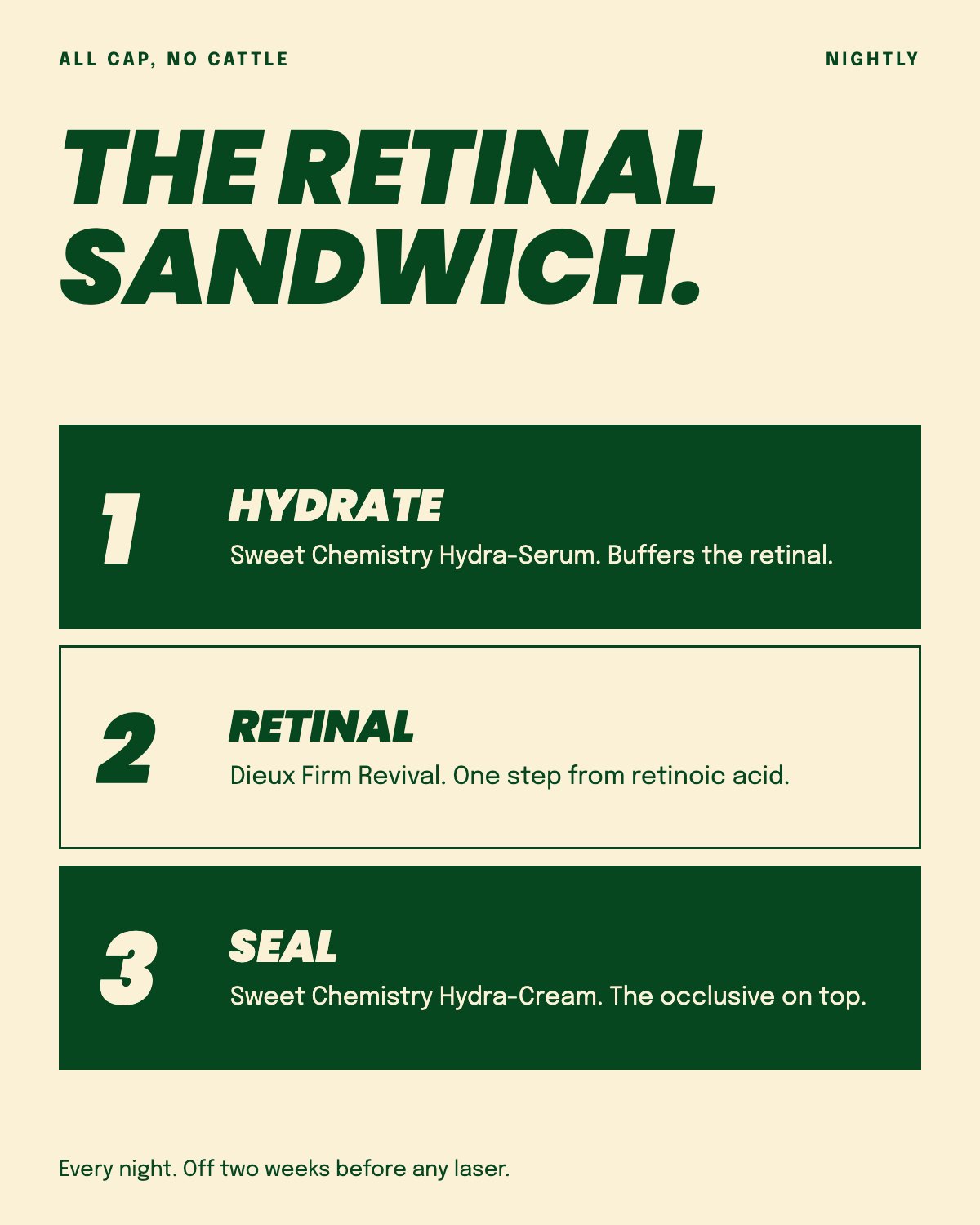 The retinal sandwich: hydra serum, retinal, hydra cream