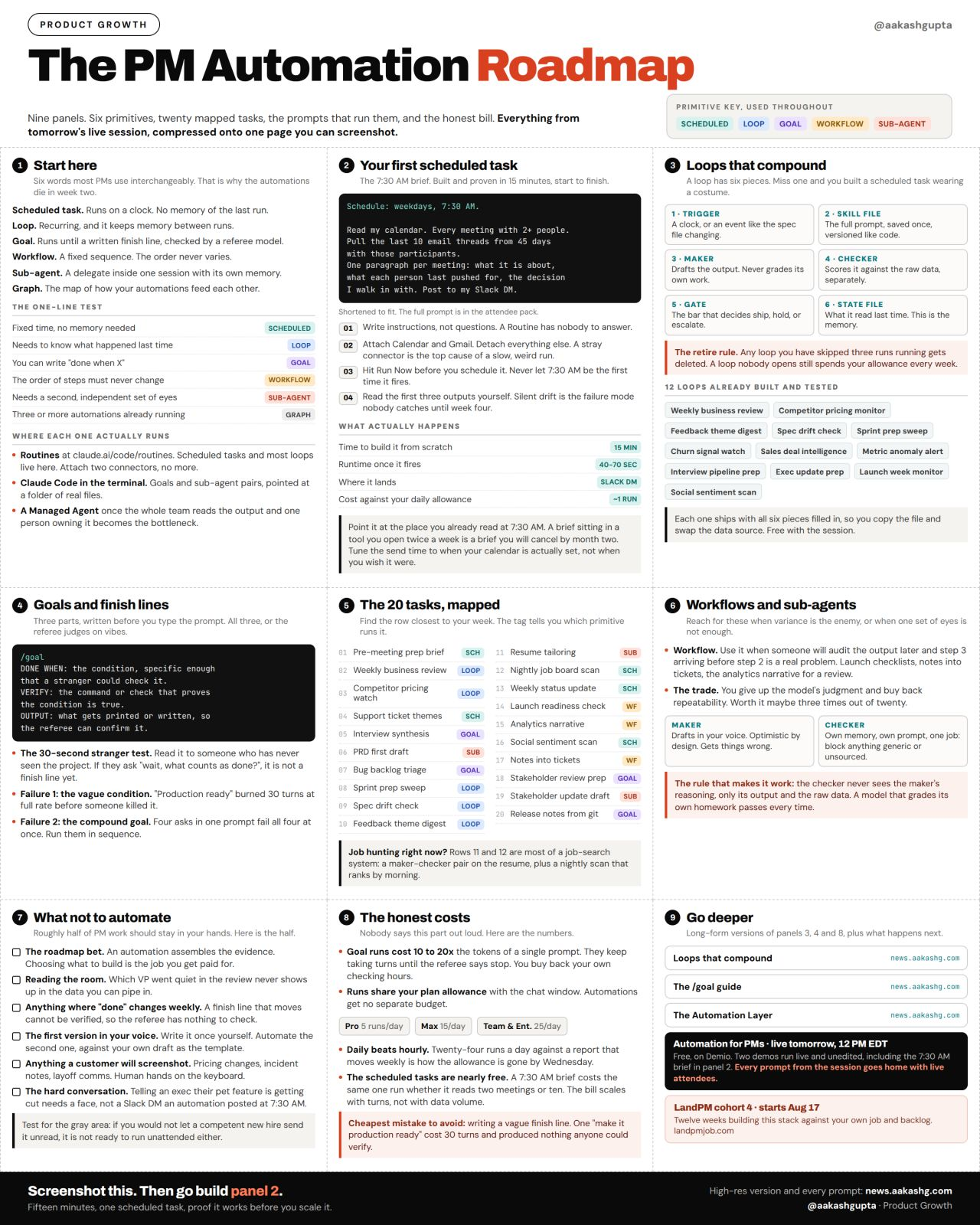 https://substack-post-media.s3.amazonaws.com/public/images/7e3da5c7-a1c6-4f55-af2d-68d42f247816_1280x1600.png