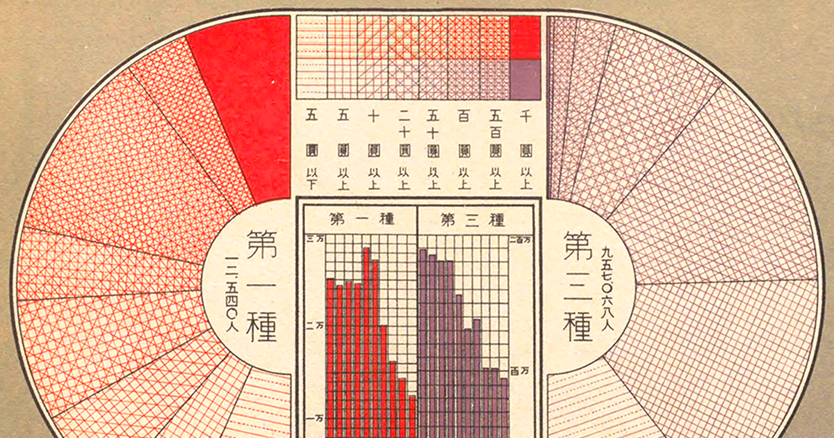 Ascending into the Realm of Japanese Charts