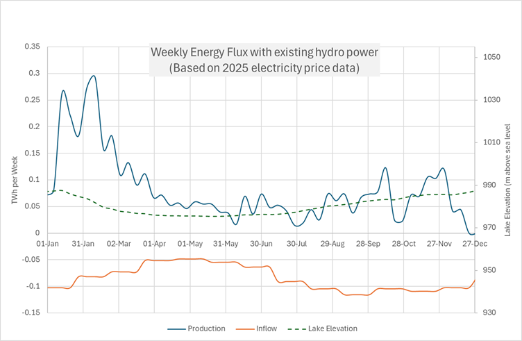 Dunkelflaute Buster - by Alex Terrell - The Energy Substack