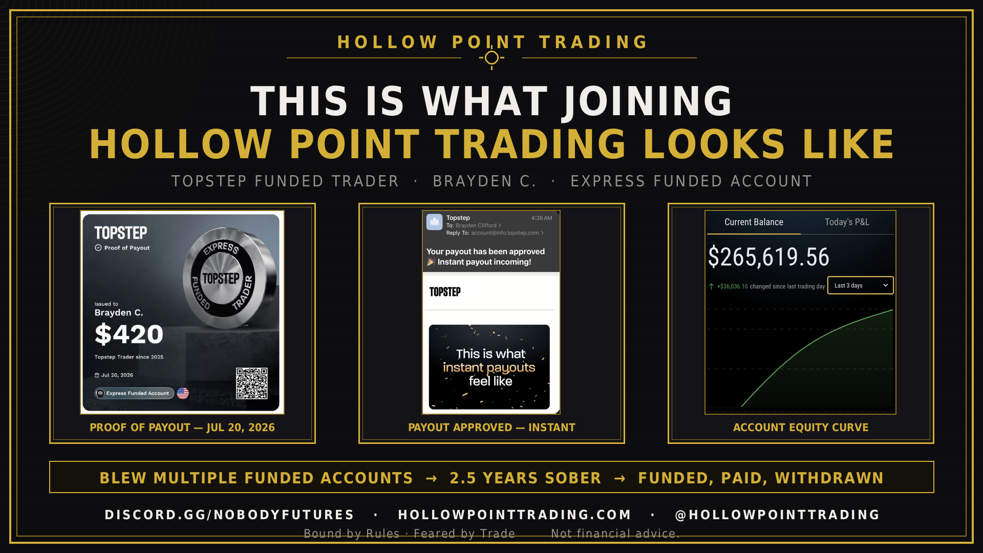 Brayden’s Topstep current account balance of $265,619.56 and equity curve, from his August 5, 2026 HPT member story