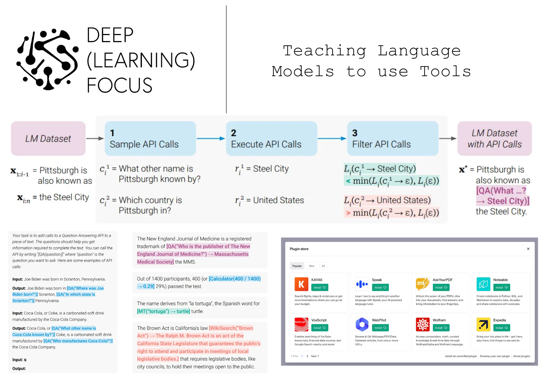 Teaching Language Models to use Tools