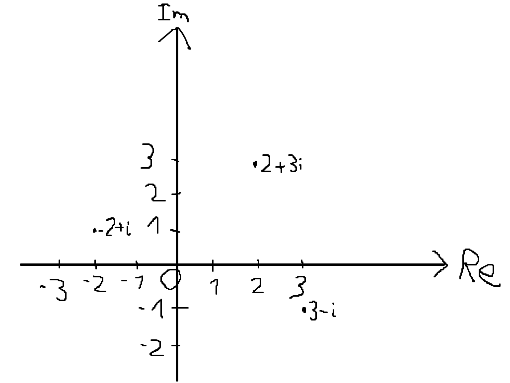 Math for Quant Finance (Calculus) - VertoxQuant