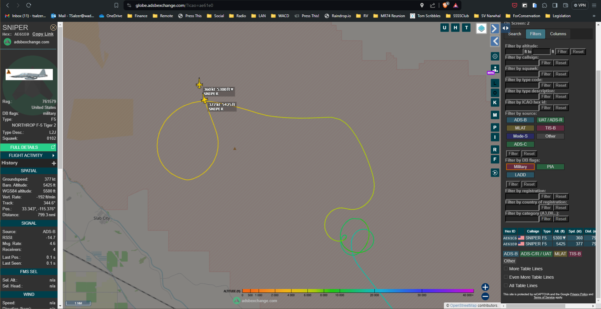 Northrop fighters in SW USA