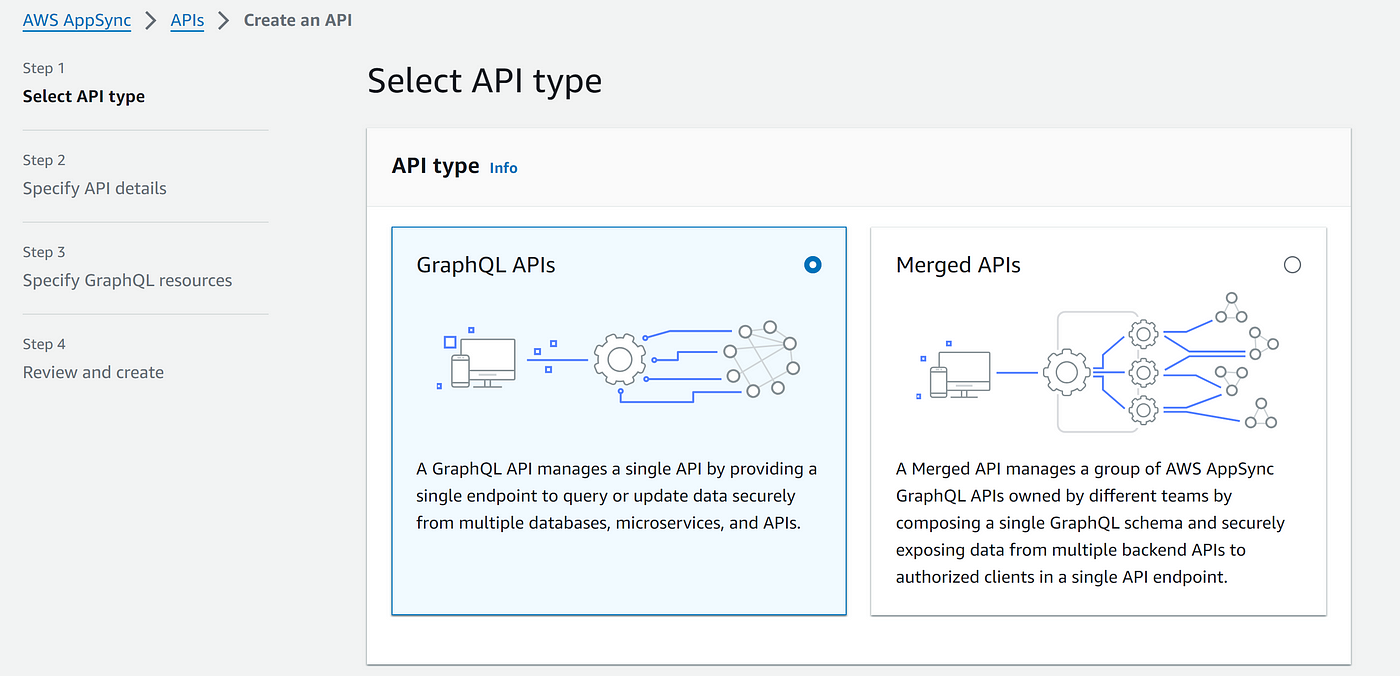 Create A Websocket With AWS AppSync in less than 5 minutes