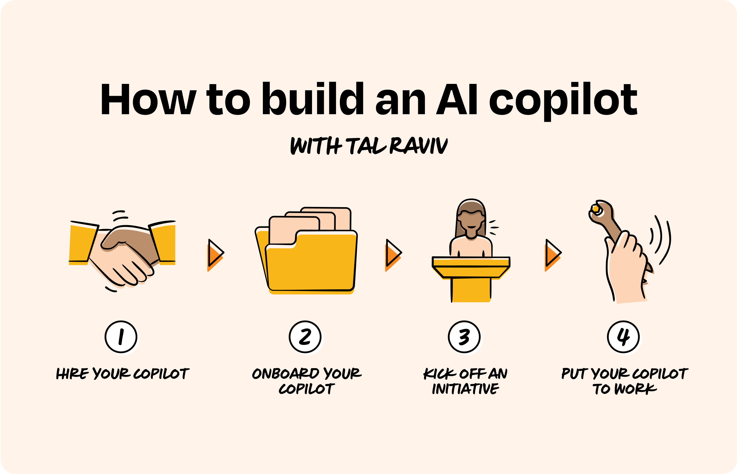 Image from Build your personal AI copilot