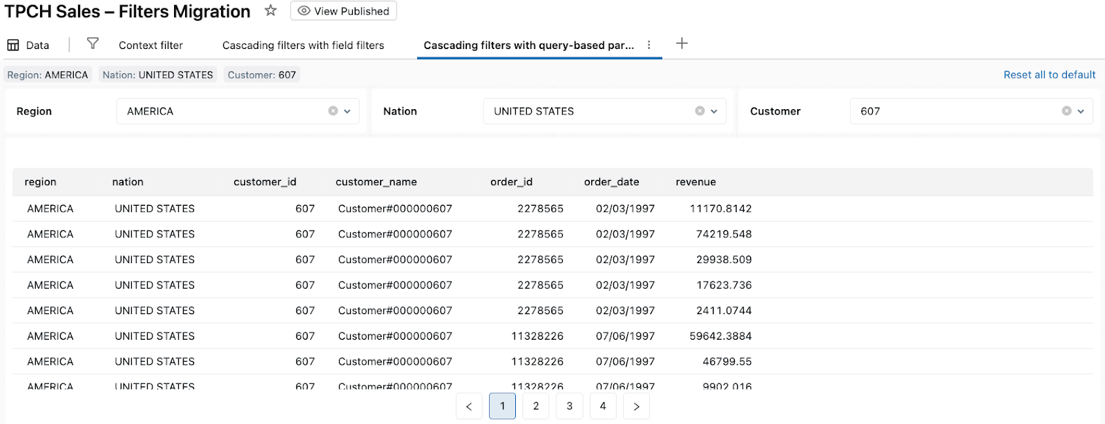 Migrating Existing Dashboards to Databricks AI/BI, Part 1: Context and ...