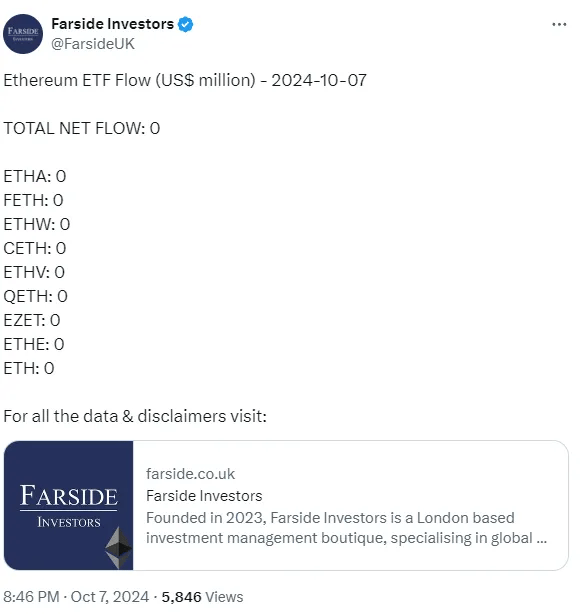 Article figure