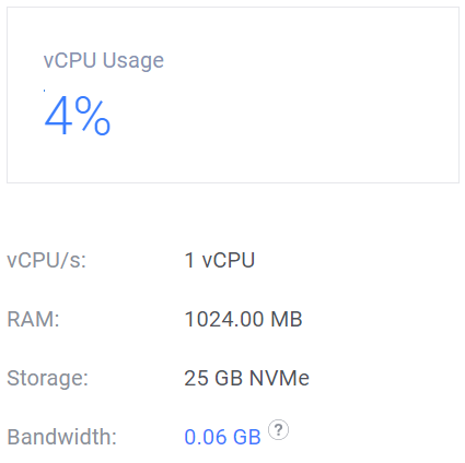 Cloud Compute instance