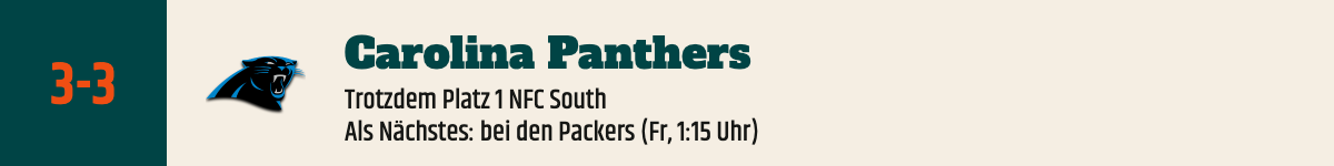 Carolina Panthers