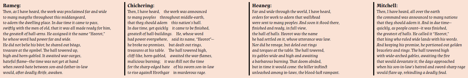 A Comparison of Beowulf Translations - by Robert Keim