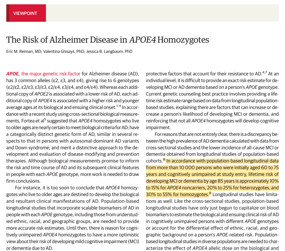 Risk of Alzheimer's Disease According to APOE Genotype