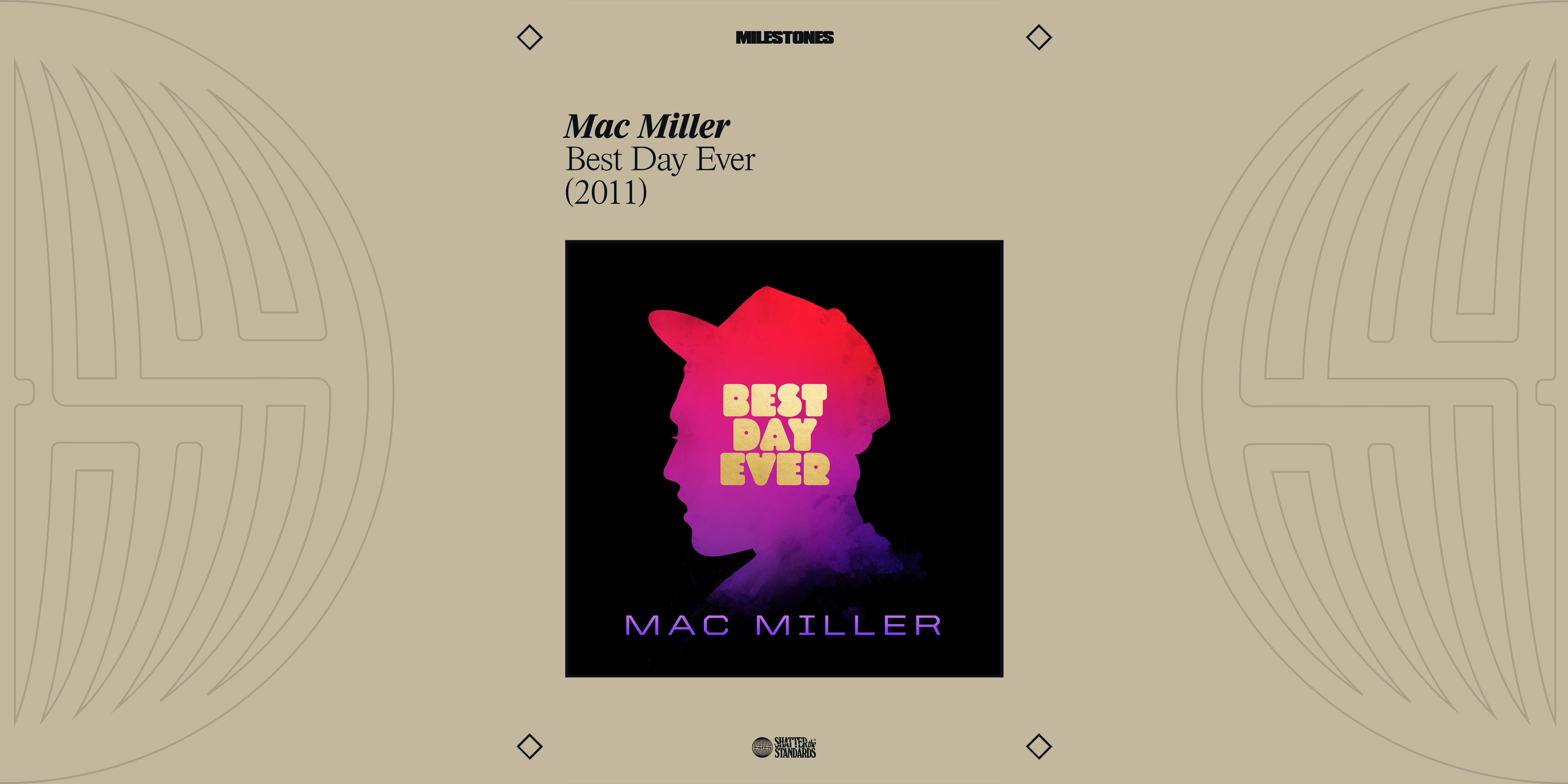Milestones: Best Day Ever by Mac Miller