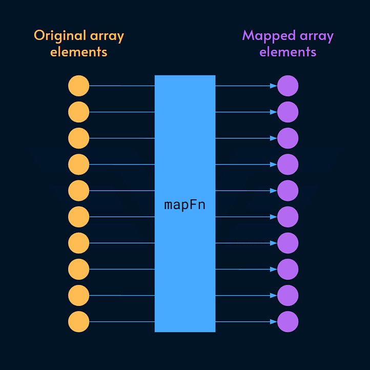 Async map with limited parallelism in Node.js