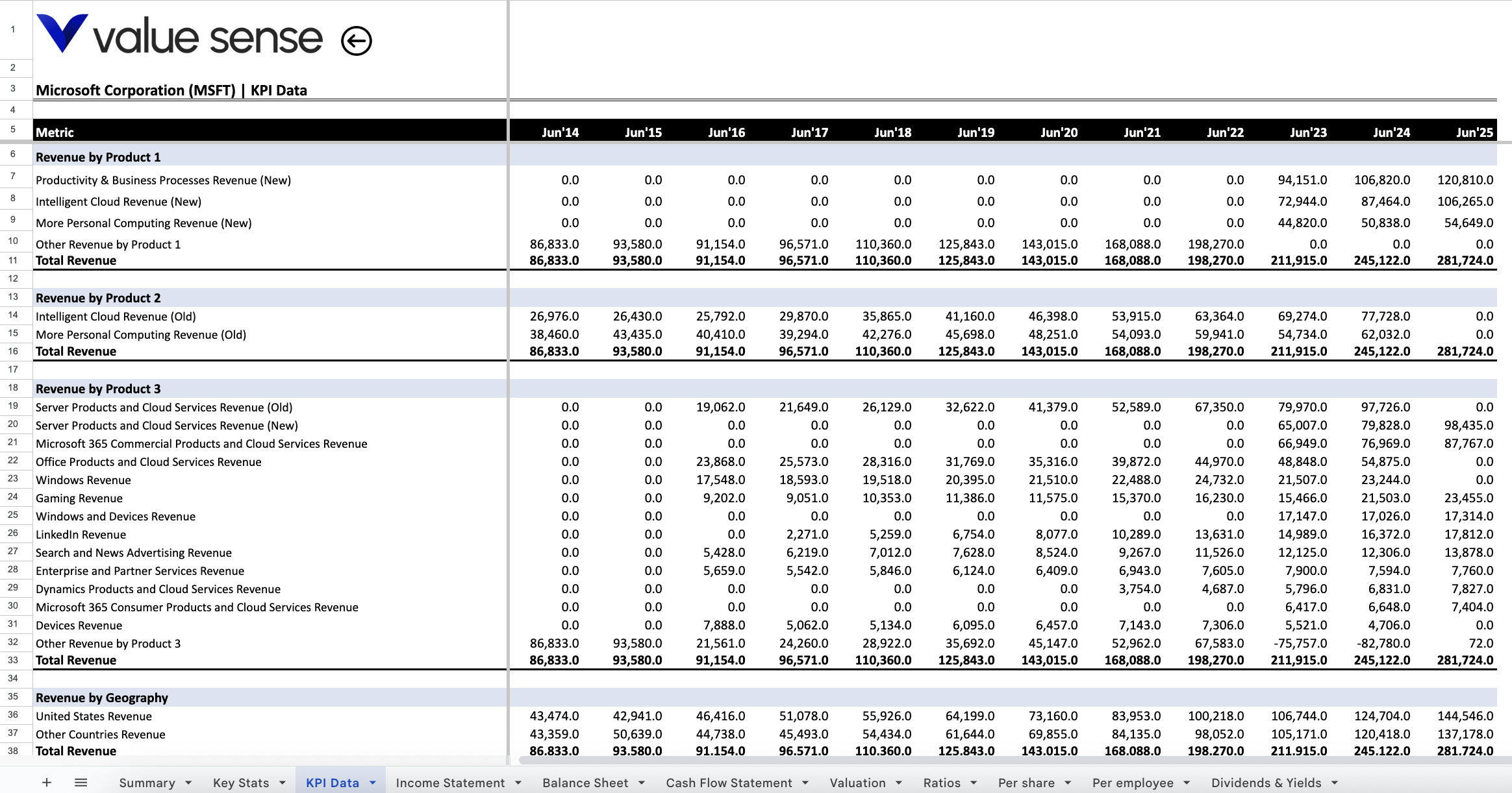 How to Download Complete Stock Financial Data in Seconds (Not Hours)