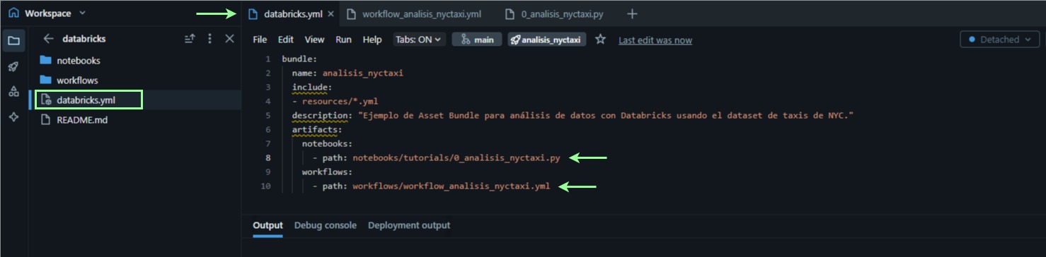 Databricks Bundle Examples Databricks Asset Bundles - by Lucas Mengual