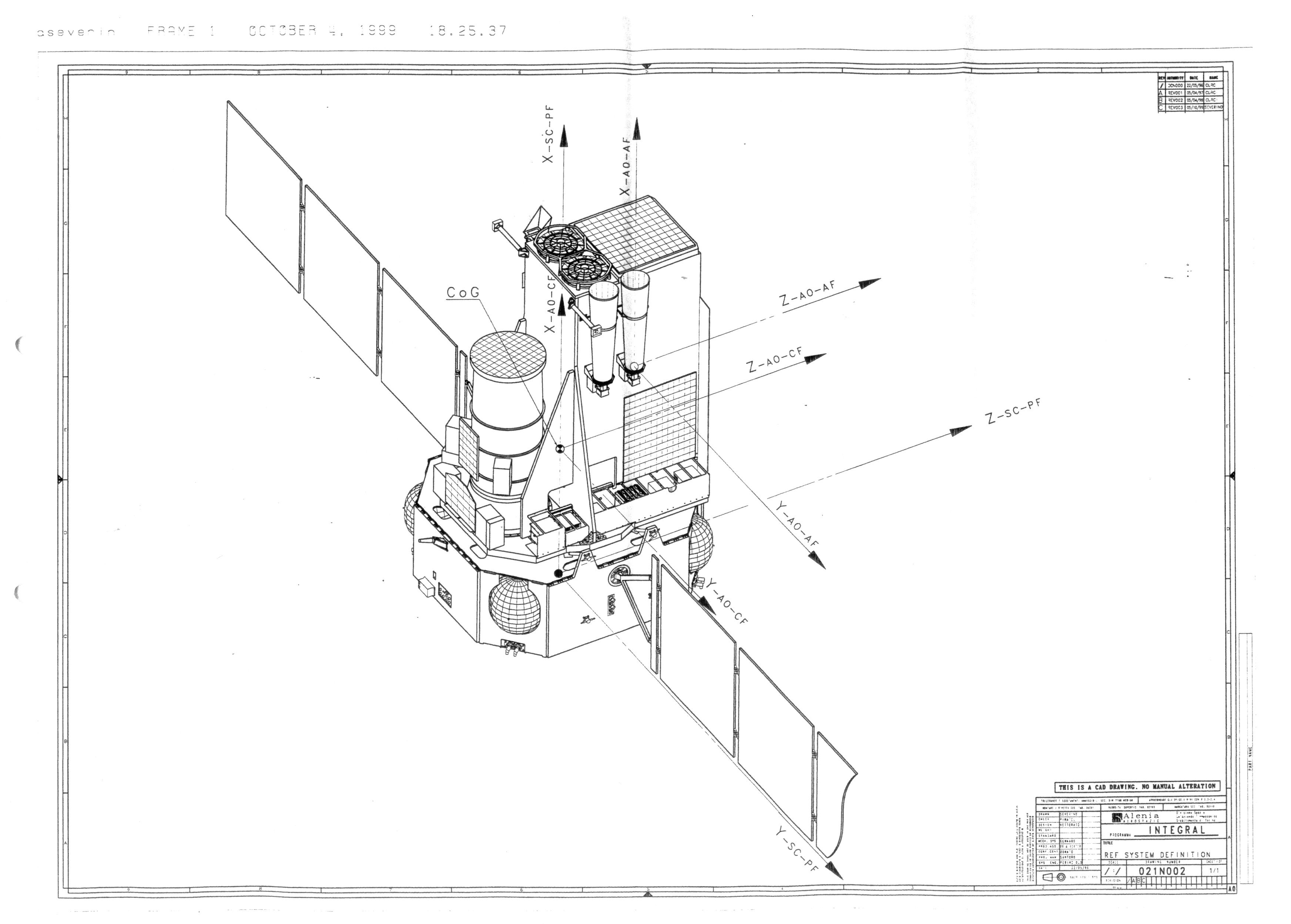 Satellite Buildcon How to Build a Satellite: A Comprehensive Guide