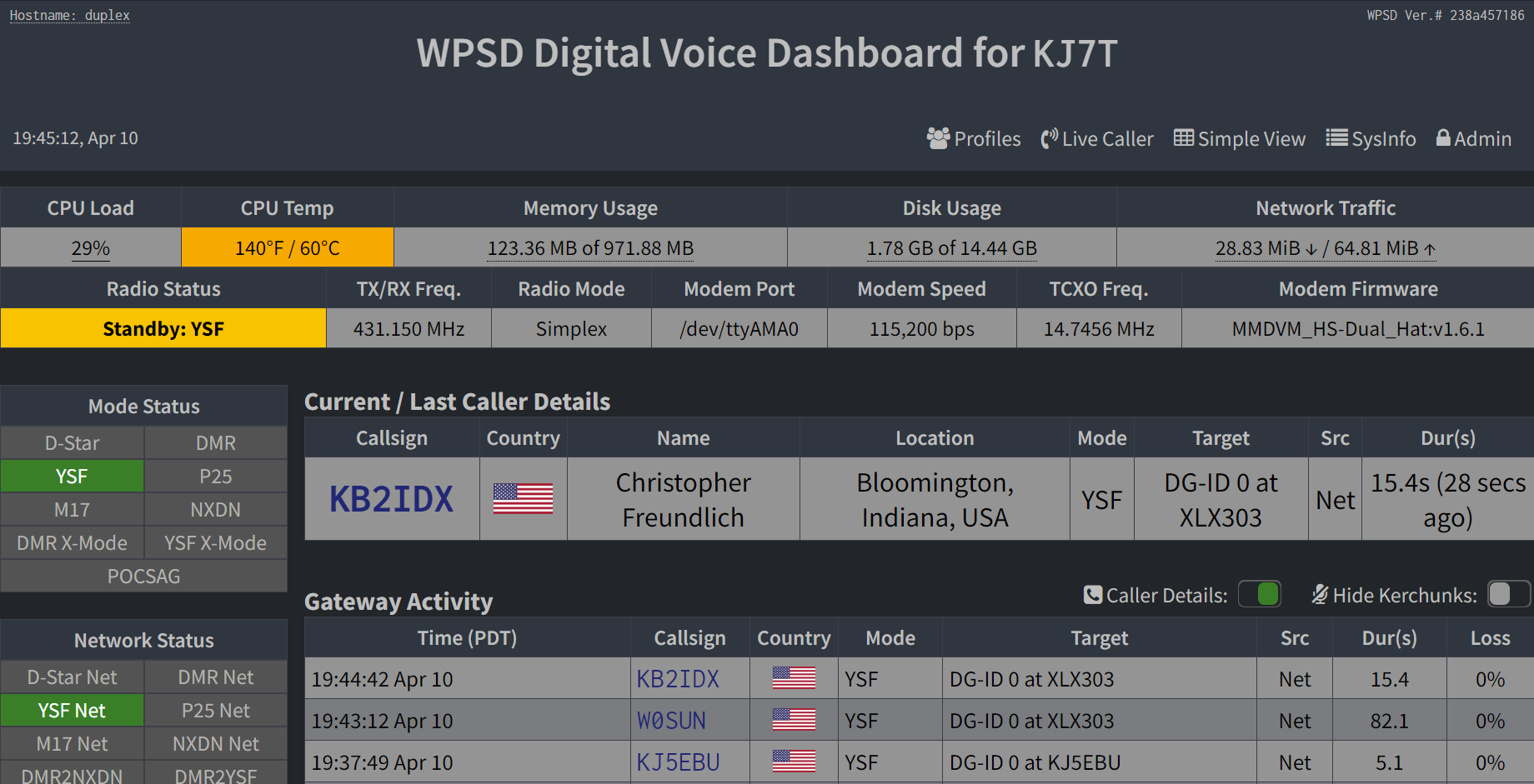Hotspot temperature without fan